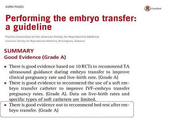 美国生殖医学会（ARSM）关于移植后卧床的研究